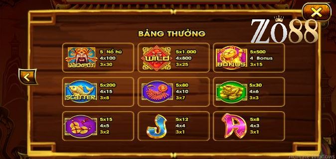 Nổ Hũ Thần Tài Zo88 – Game Chơi Hot Nhất Năm 2025 2 Nổ hũ Thần tài Zo88, game chơi hấp dẫn số 1
