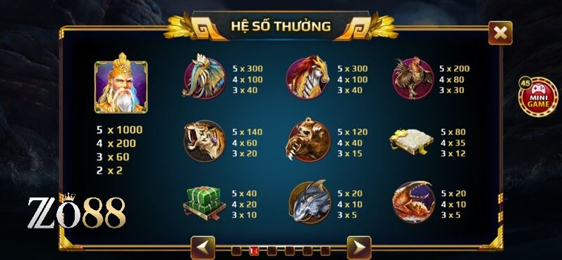 Sơn Tinh Thủy Tinh Trên Zo88 Cách Chơi Ăn Thưởng Dễ 3 Mức đổi thưởng trong game Sơn Tinh Thủy Tinh vô cùng hấp dẫn
